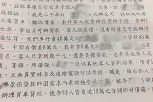 因為創業需要週轉，信用又是小白，找民間貸款後錢沒借成，還滿身負債求救無門！