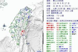 地震沒警報是「國家邊緣人」？發布標準曝光了