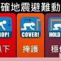 再遇強震機率高 各情境保命法則「如果在廁所該這樣做…」 