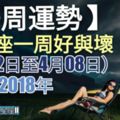 【星座一周運勢】十二星座一周好與壞。愛情、財運、事業運、整體解析（4月02日至4月08日）