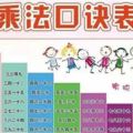 小學數學乘法口訣：4種記憶方法，5分鐘全掌握！