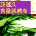 冰越久越致癌，快丟！你最近吞了多少「養癌蔬菜」？！