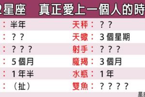 「有些人，跟你交往並不是真的愛你！」12星座要花多久的時間才能真正愛上一個人！