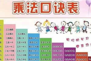 小學數學乘法口訣：4種記憶方法，5分鐘全掌握！