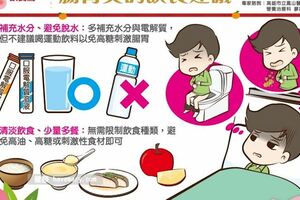 腸胃炎的飲食建議