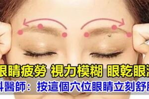 眼睛酸澀看東西模糊，按摩此穴位，眼睛立刻舒服了，比眼藥水都好用