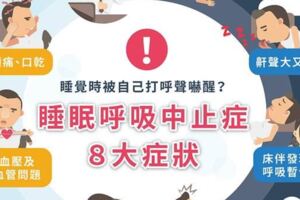 睡覺時被自己打呼聲嚇醒？睡眠呼吸中止症８大症狀