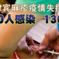 菲律賓麻疹疫情失控8400人感染136人死