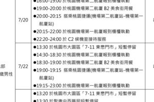 華航地勤染麻疹 7月20-23曾赴桃機者得當心