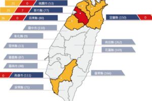 注意土石流！新竹縣7條紅色警戒 新北宜蘭桃園等289條黃色警戒