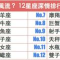 深情Or風流？12星座深情排行排第幾？