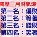 「農曆三月」財氣爆發生肖排行榜。偏財大旺。等著贏錢。錢財滾滾。笑著數錢。今天必轉好運！