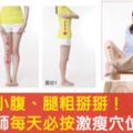 胃凸、小腹、腿粗掰掰！女中醫師每天必按激瘦穴位