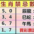 12生肖禁忌數字。