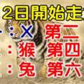 4月12日開始走大運的生肖