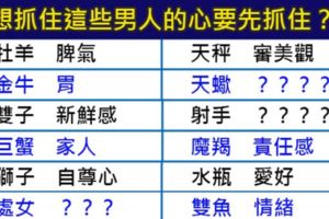 「連哄帶騙抓住你的心」想抓住十二星座男的心其實一點也不難！