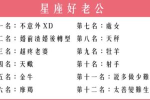 「是好男友就會是好老公嗎」，十二星座好老公排行榜！