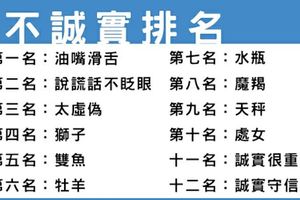 說謊絕對不行！十二星座男夠「誠實」嗎！小心口是心非，聽懂話中有話！