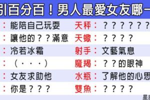 「全世界我只愛你一個！」12星座男最愛女友什麼地方，有些魅力連被愛的自己都沒發現