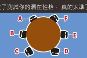憑直覺在五秒內選出一個你「最想坐的位子」，神準測出你的「潛在性格」！