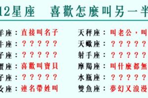 「寶貝、親愛的、老公」！12星座喜歡怎麼「稱呼」另一半
