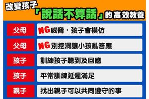 七種不對的教法，讓孩子愈教愈「愛耍賴」、「無理取鬧」!