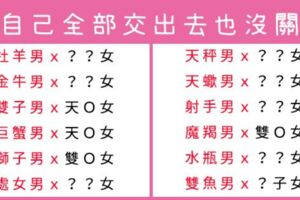 就是有種魔力！十二星座遇上「他」總會一秒「掏心掏肺」！把人全部交出去也沒在怕的！