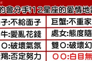 「真的會分手！」12星座「一碰就爆」的大地雷！別再傻傻地說「對不起我不知道」！