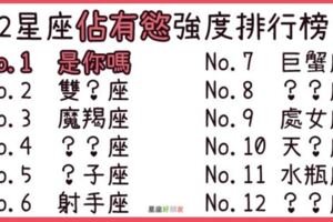 「你是我的，你的一切只能屬於我！」１２星座「佔有慾」排行榜，誰才是最霸道的那個人！