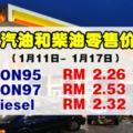 大馬最新油價（1月11日-17日），汽油明天起降價3仙。