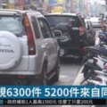 埔裡檢舉達人　1年檢舉交通違規5200件(影片