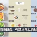 一周7天減肥食譜，有效消除肚腩輕松瘦身！想要「小蠻腰」就跟著吃！