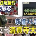 238宗確診-東南亞最多，大馬新增41宗確診，全源自清真寺大集會！