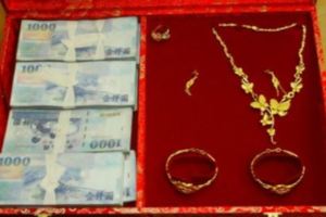 男女雙方結婚，岳父母開口要聘金100萬！！！會很超過嗎？引爆網路討論！