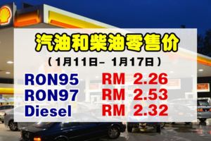 大馬最新油價（1月11日-17日），汽油明天起降價3仙。