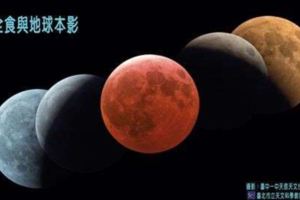睽違百年！超級藍色血月31日登場
