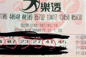 過年麻將輸到脫褲！他大樂透「中5碼」狂炫耀網友卻說慘