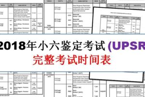 2018年小六鑑定考試(UPSR)完整考試時間表