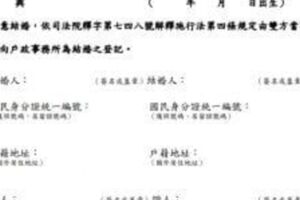 內政部：「同性結婚書約」刪「同性」避免歧視 網：心虛？「同性」結婚可恥？
