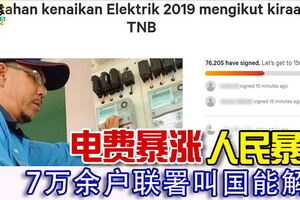 電費暴漲人民暴怒7萬余戶聯署叫國能解決