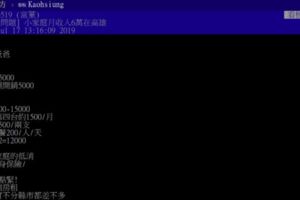 1家3口60K在高雄能活嗎？鄉民嘆貧窮世襲非幹話