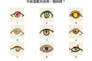 神準測驗！從眼睛看透人心