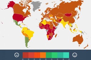 世界最幸福國家調查，結果讓人意外