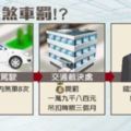 狂煞車挨罰法官認定「很謹慎」免繳