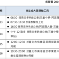 麻疹國泰醫院群聚添2人 中部也有男童住院被傳染