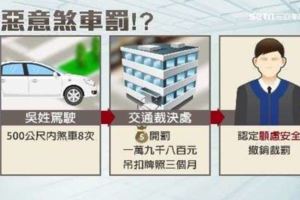 狂煞車挨罰法官認定「很謹慎」免繳