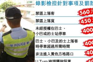 【有片有真相】拍片炒牌今起全港實施