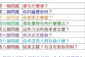 反送中的問題分析？