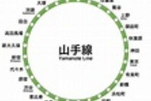 因應新車站明年啟用 日本環狀山手線16日暫變C型