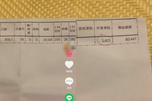 越南哥曬薪資條！底薪24k「加班228hrs」變8萬　拼勁驚呆鄉民